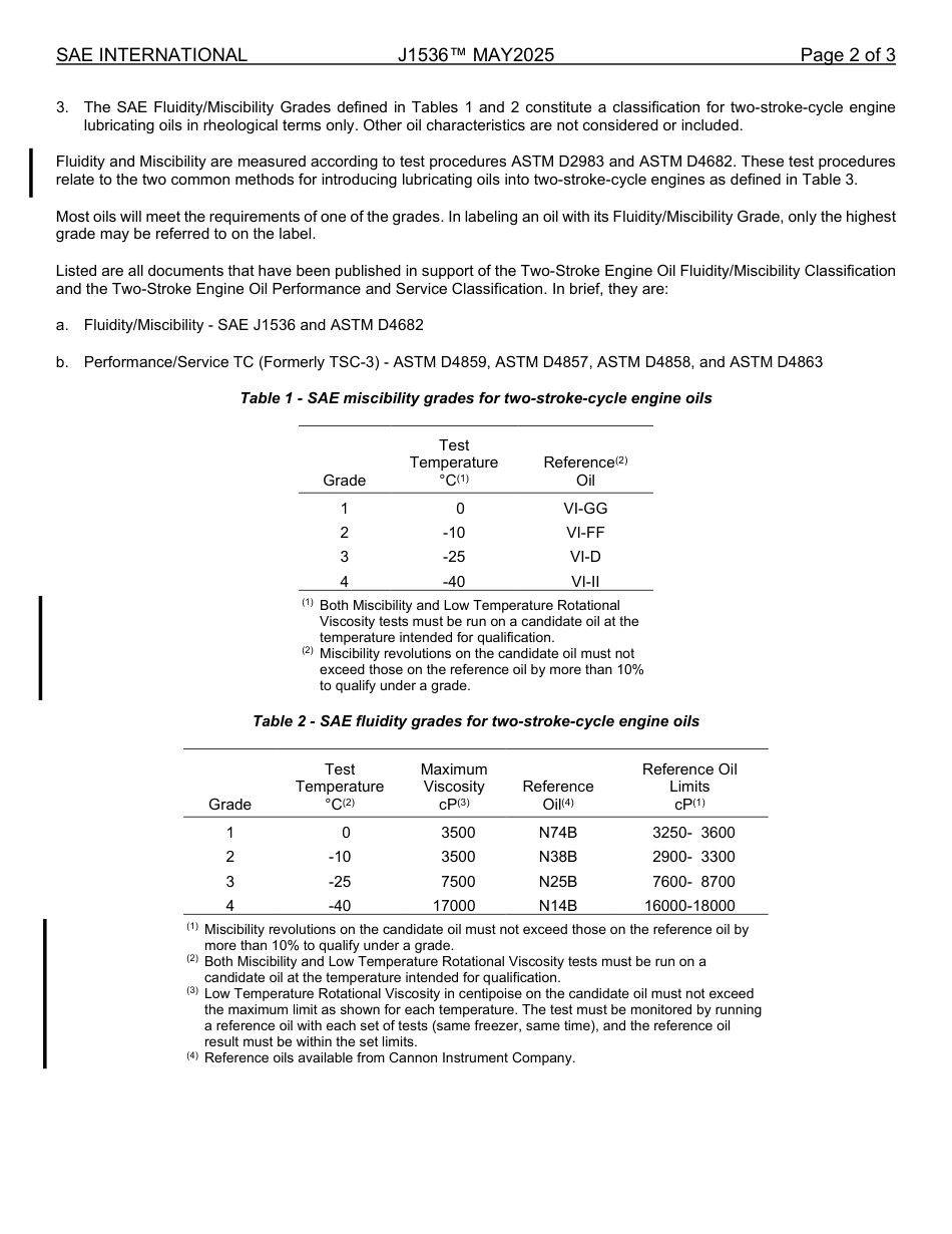 SAE J1536-2025.pdf_第2页