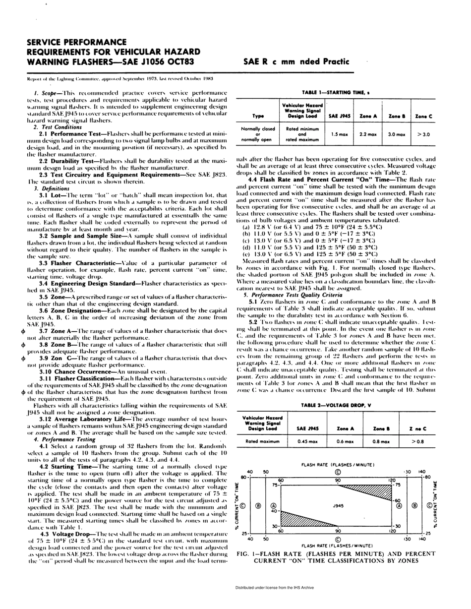 SAE J1056-1983 scan.pdf_第2页