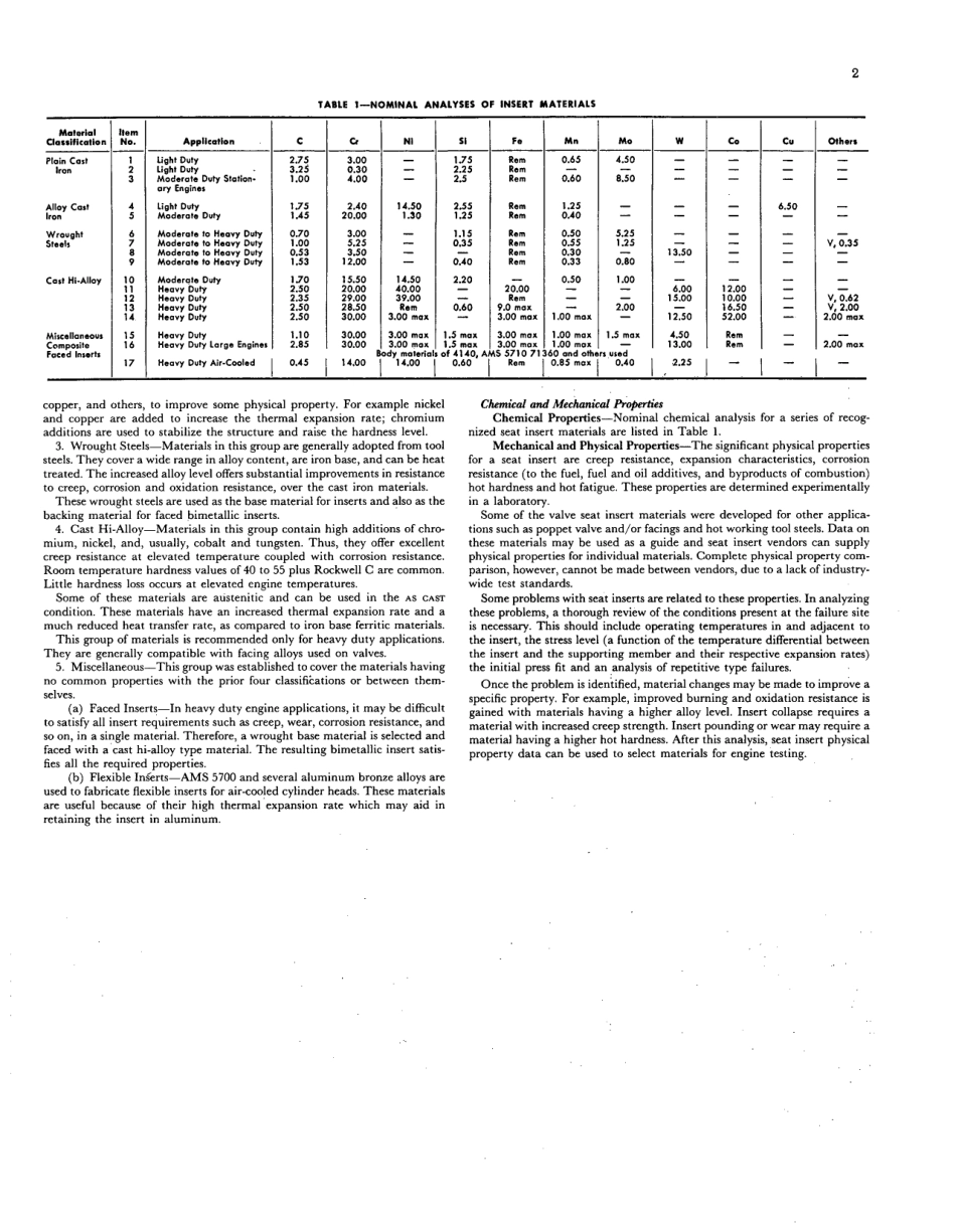 SAE J610B-1977 scan.pdf_第3页