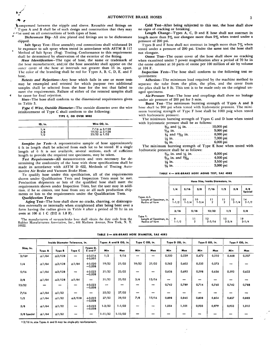 SAE J40D-1967 scan.pdf_第3页
