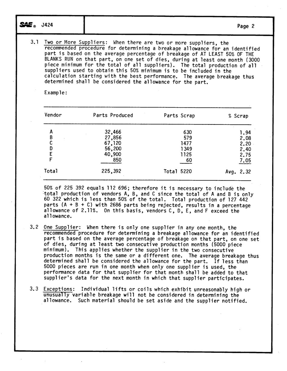 SAE J424-1986 scan.pdf_第3页