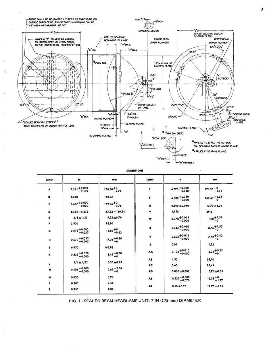 SAE J571C-1975 scan.pdf_第3页