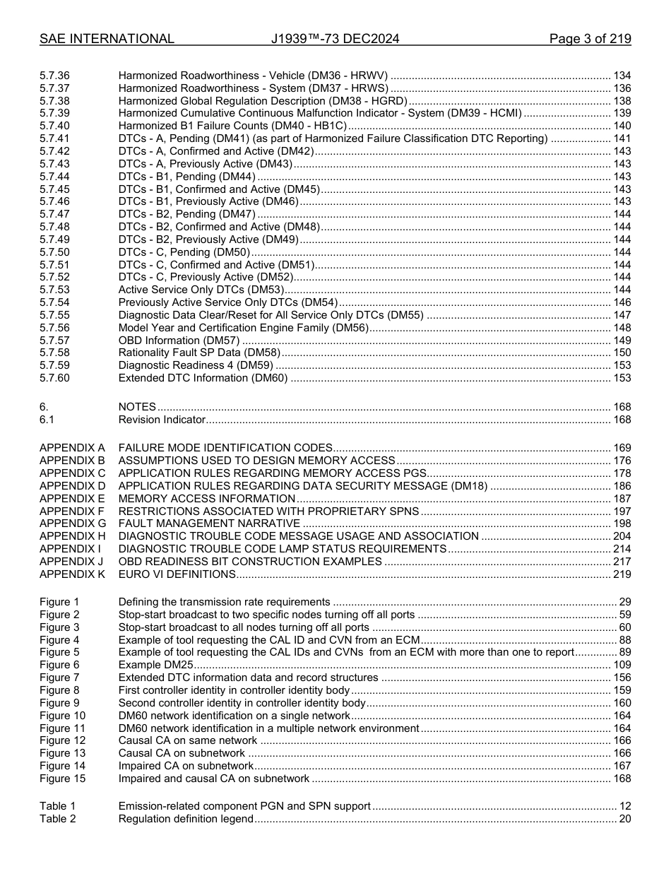 SAE J1939-73-2024.pdf_第3页