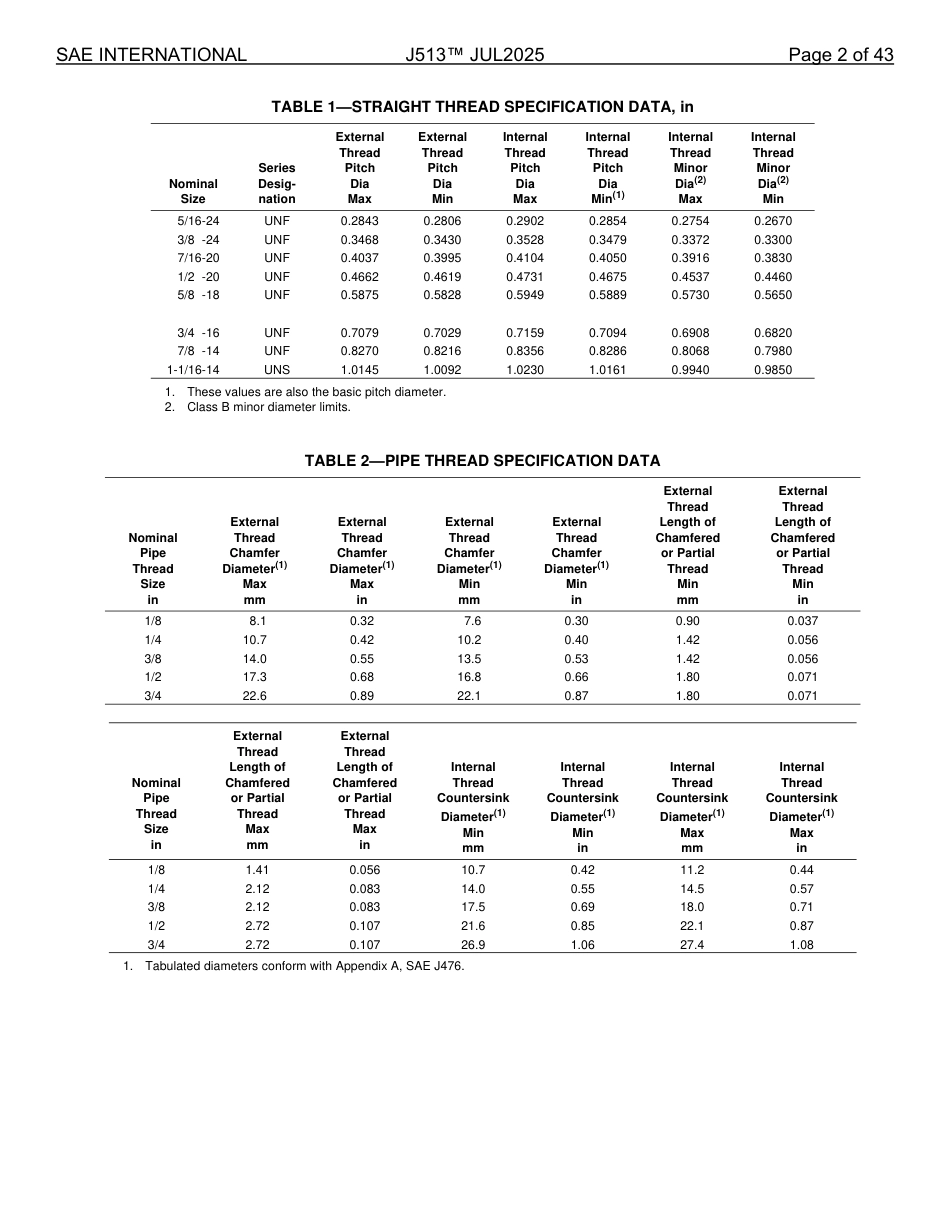SAE J513-2025.pdf_第3页