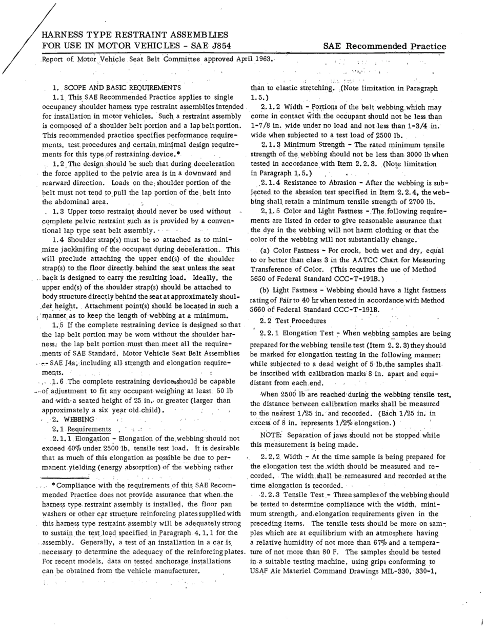 SAE J854-1963 scan.pdf_第1页