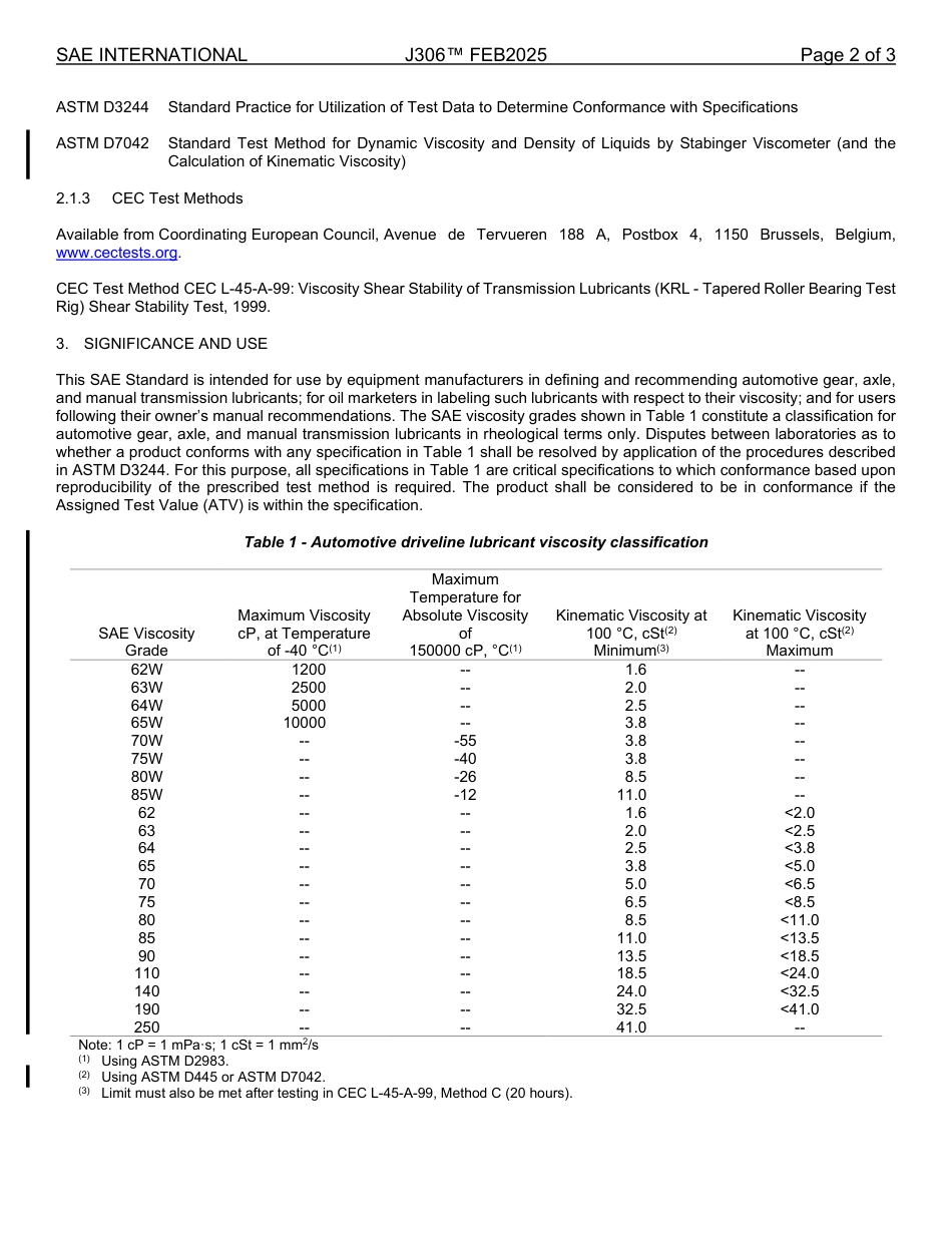 SAE J306-2025.pdf_第2页