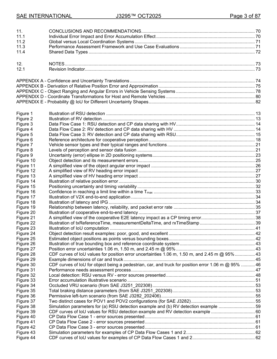 SAE J3295-2025.pdf_第3页