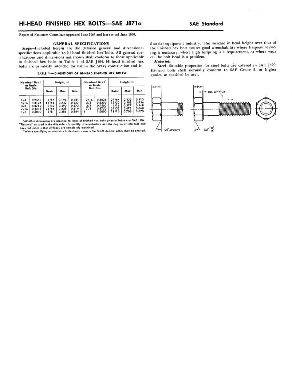 SAE J871A-1969 scan.pdf_第1页