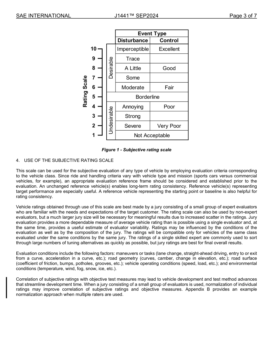 SAE J1441-2024.pdf_第3页
