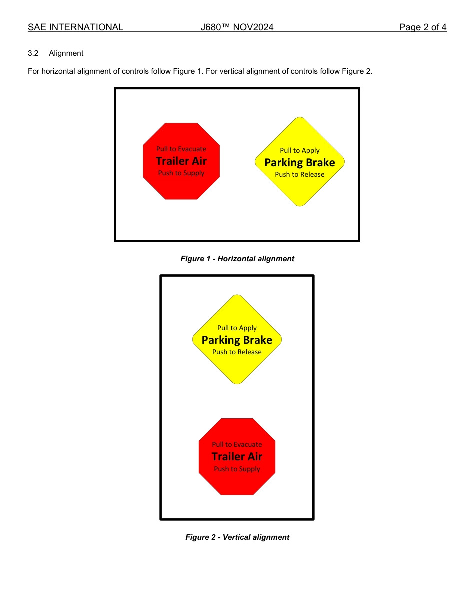 SAE J680-2024.pdf_第2页
