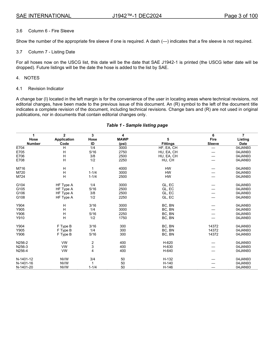 SAE J1942-1-2024.pdf_第3页