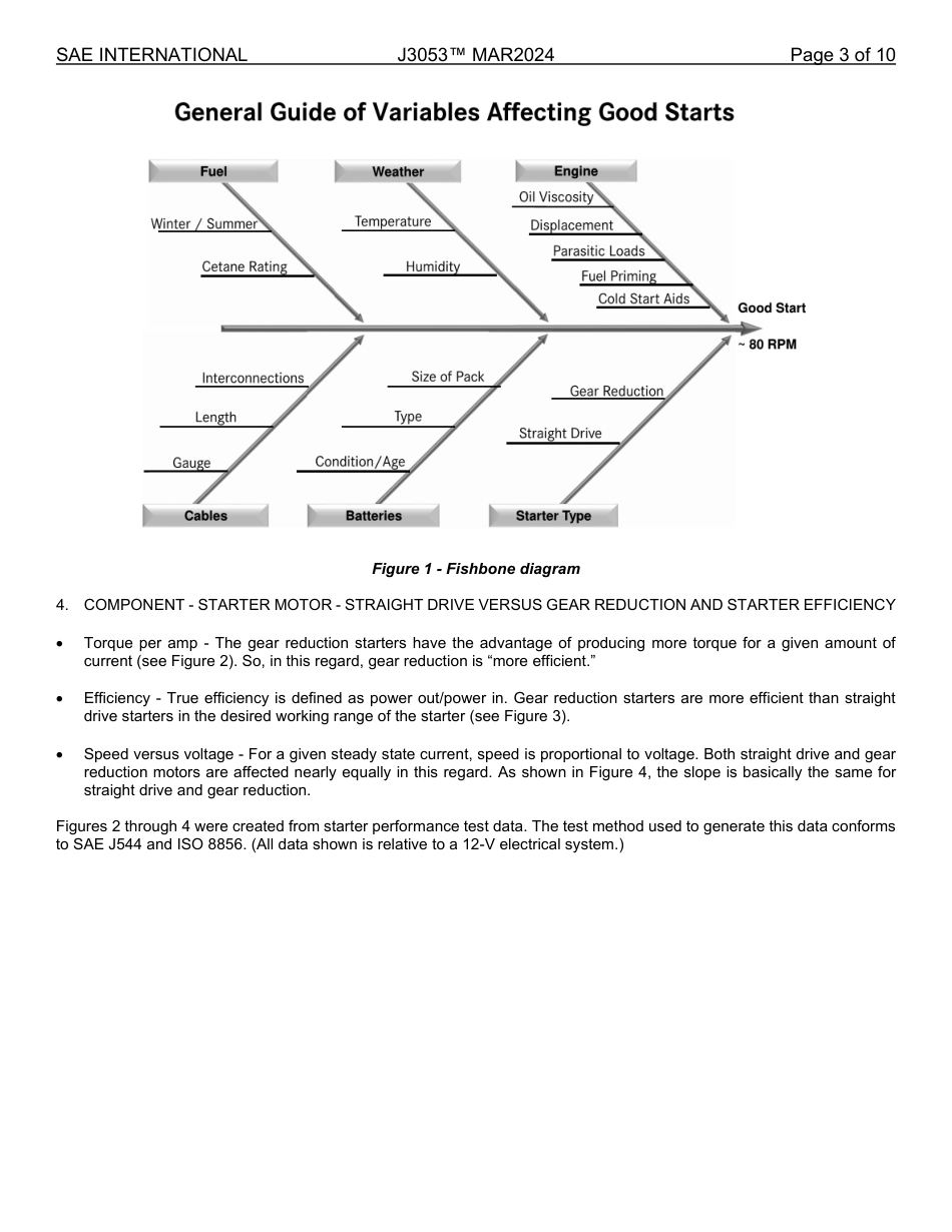 SAE J3053-2024.pdf_第3页
