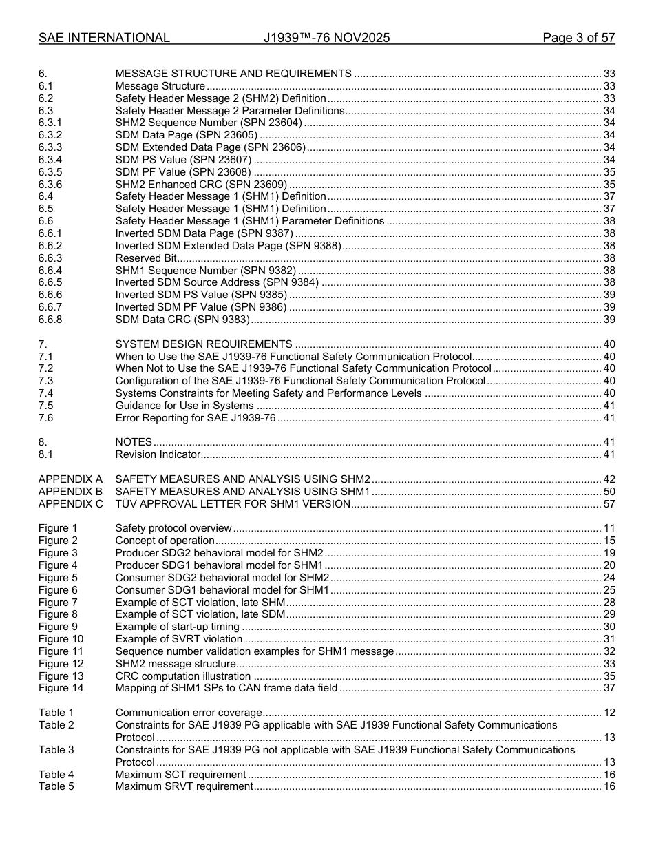 SAE J1939-76-2025.pdf_第3页