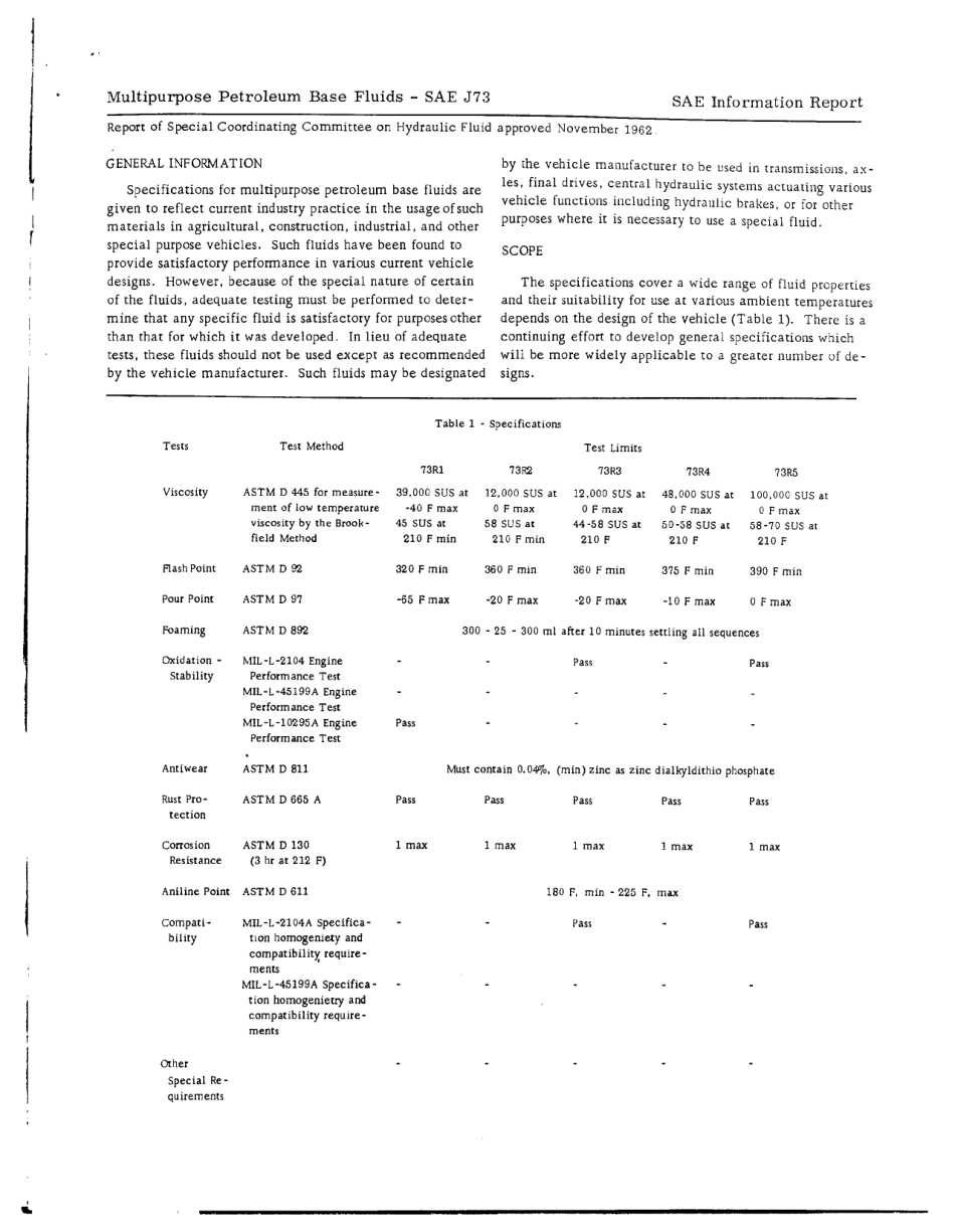 SAE J73-1962 scan.pdf_第3页