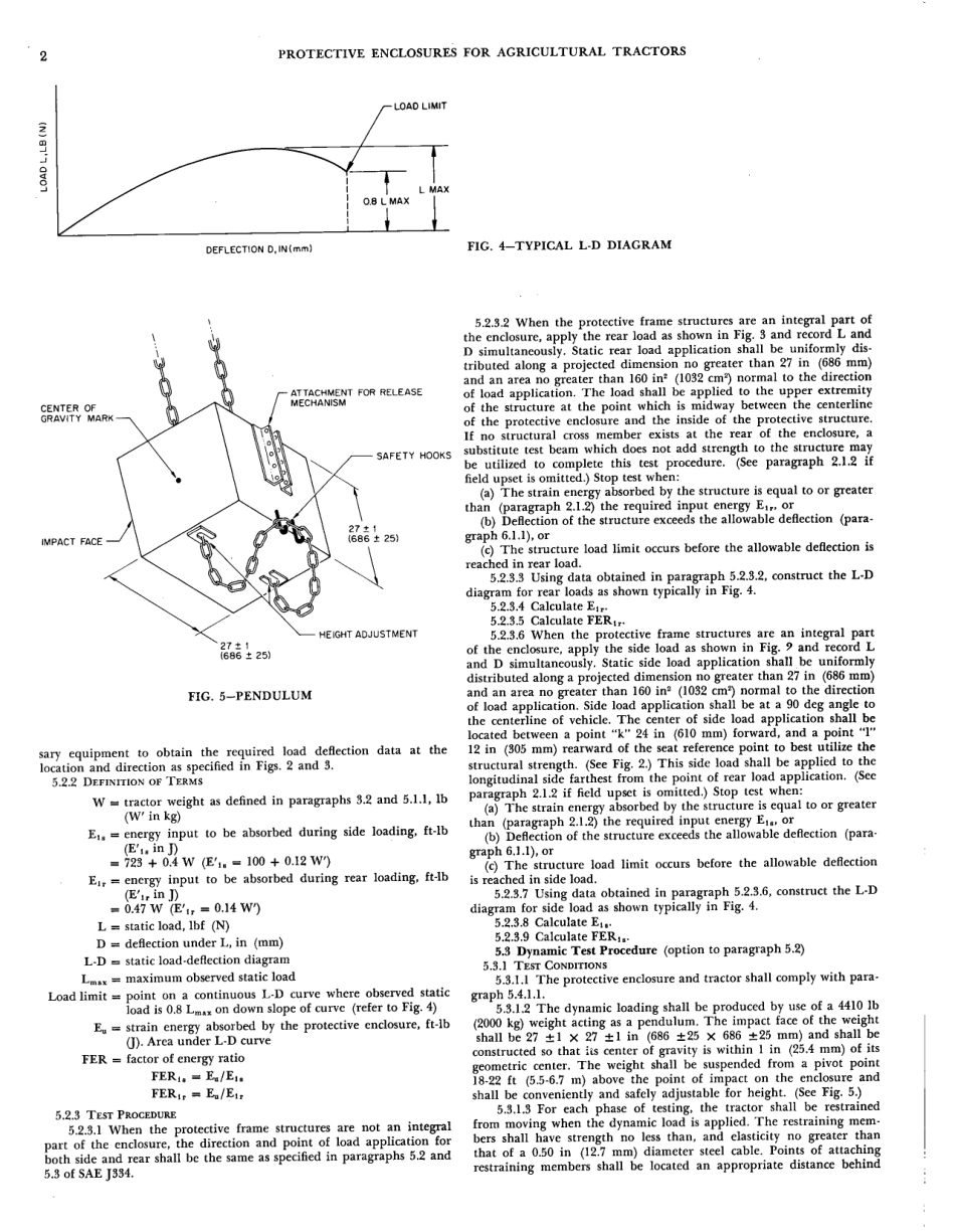SAE J168A-1974 scan.pdf_第3页