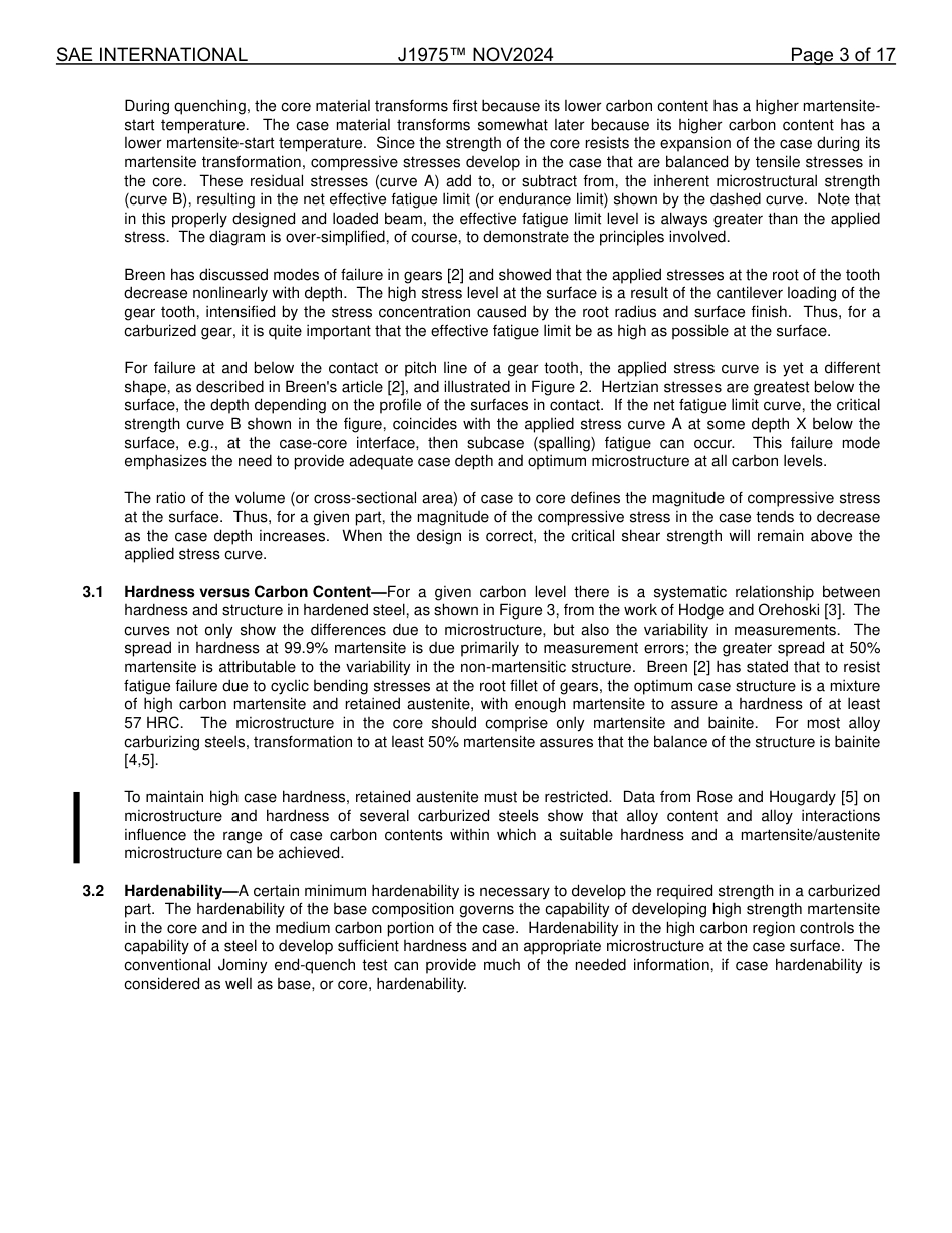 SAE J1975-2024.pdf_第3页