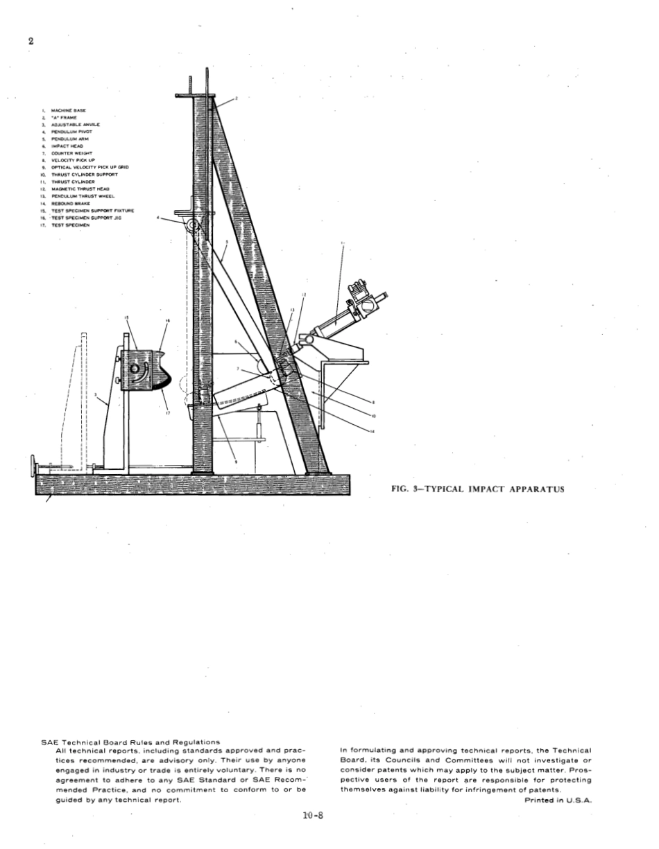 SAE J346-1968 scan.pdf_第2页