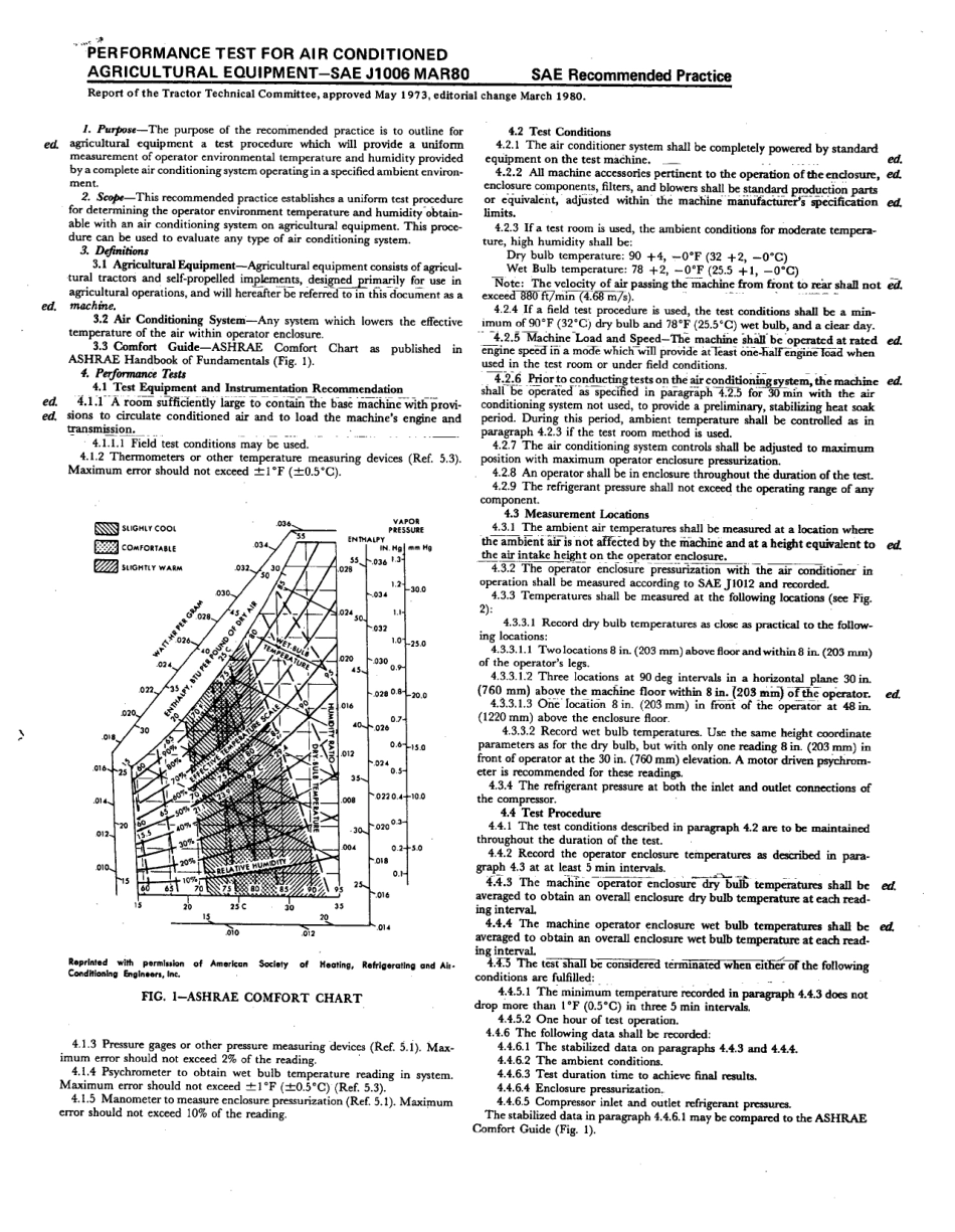 SAE J1006-1980 scan.pdf_第2页