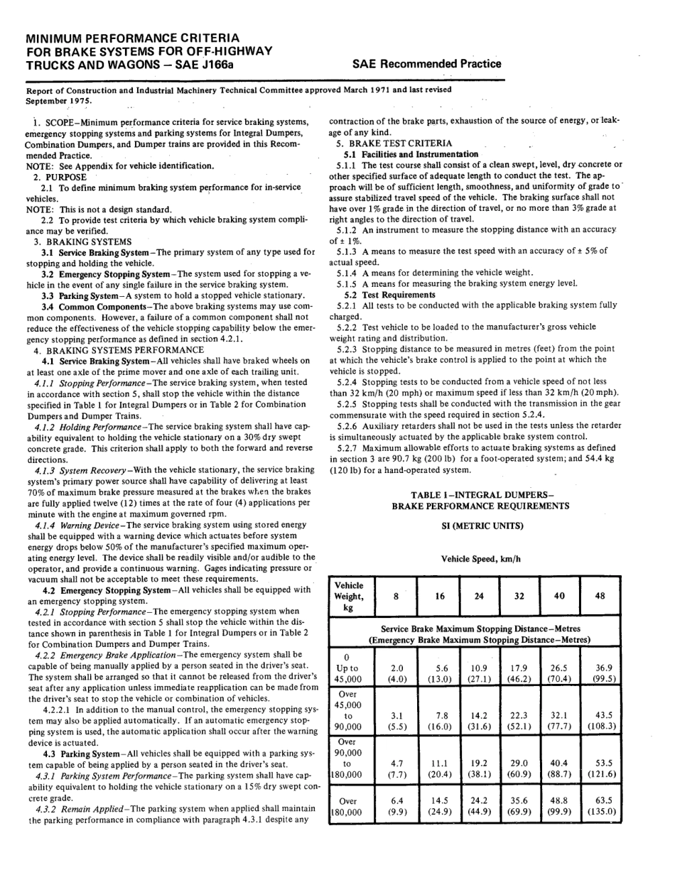 SAE J166A-1975 scan.pdf_第2页