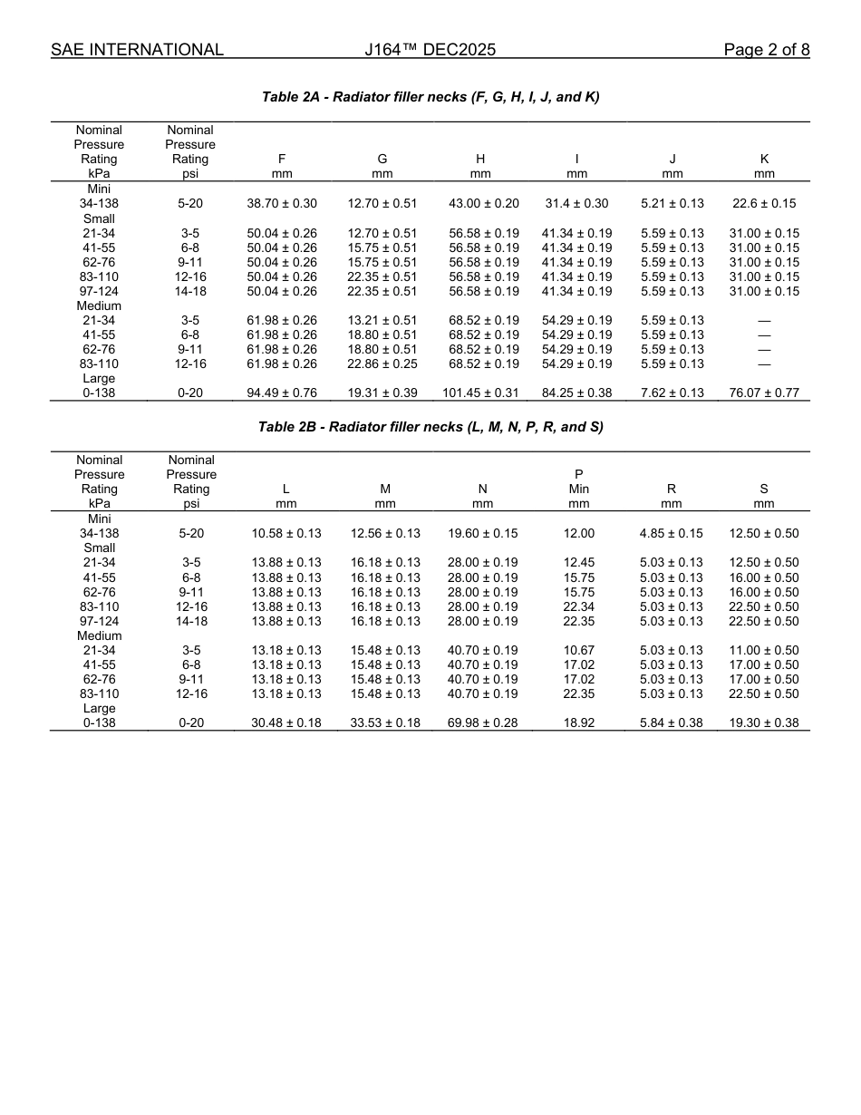 SAE J164-2025.pdf_第2页