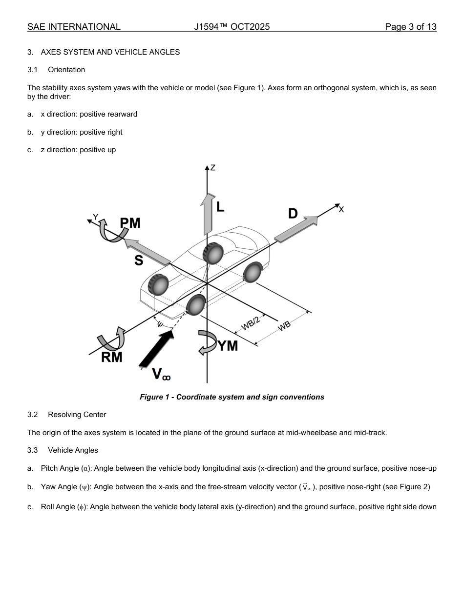 SAE J1594-2025.pdf_第3页