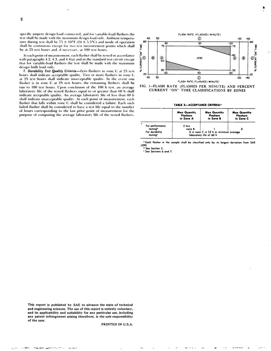SAE J1055-1983 scan.pdf_第3页