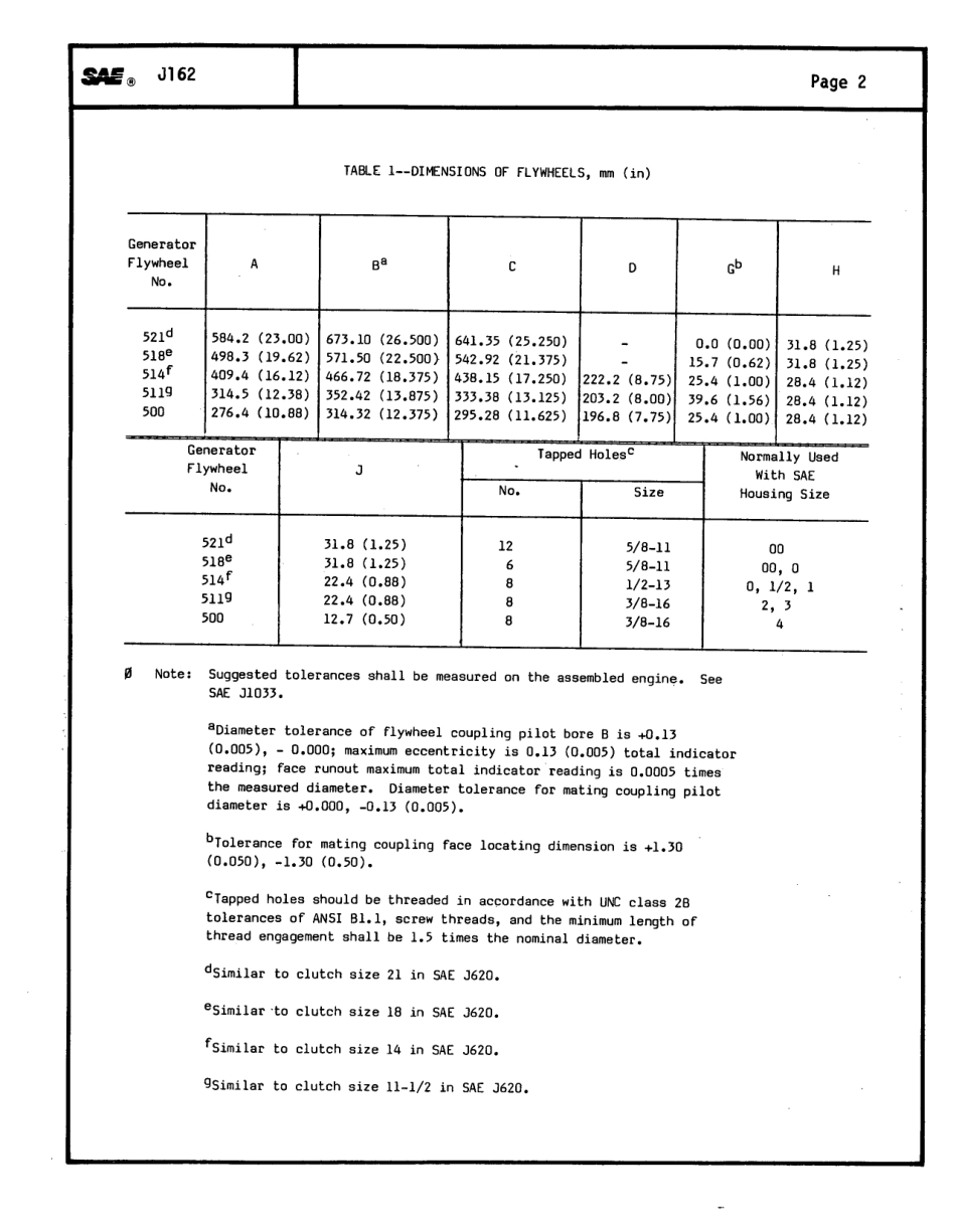 SAE J162-1986 scan.pdf_第3页