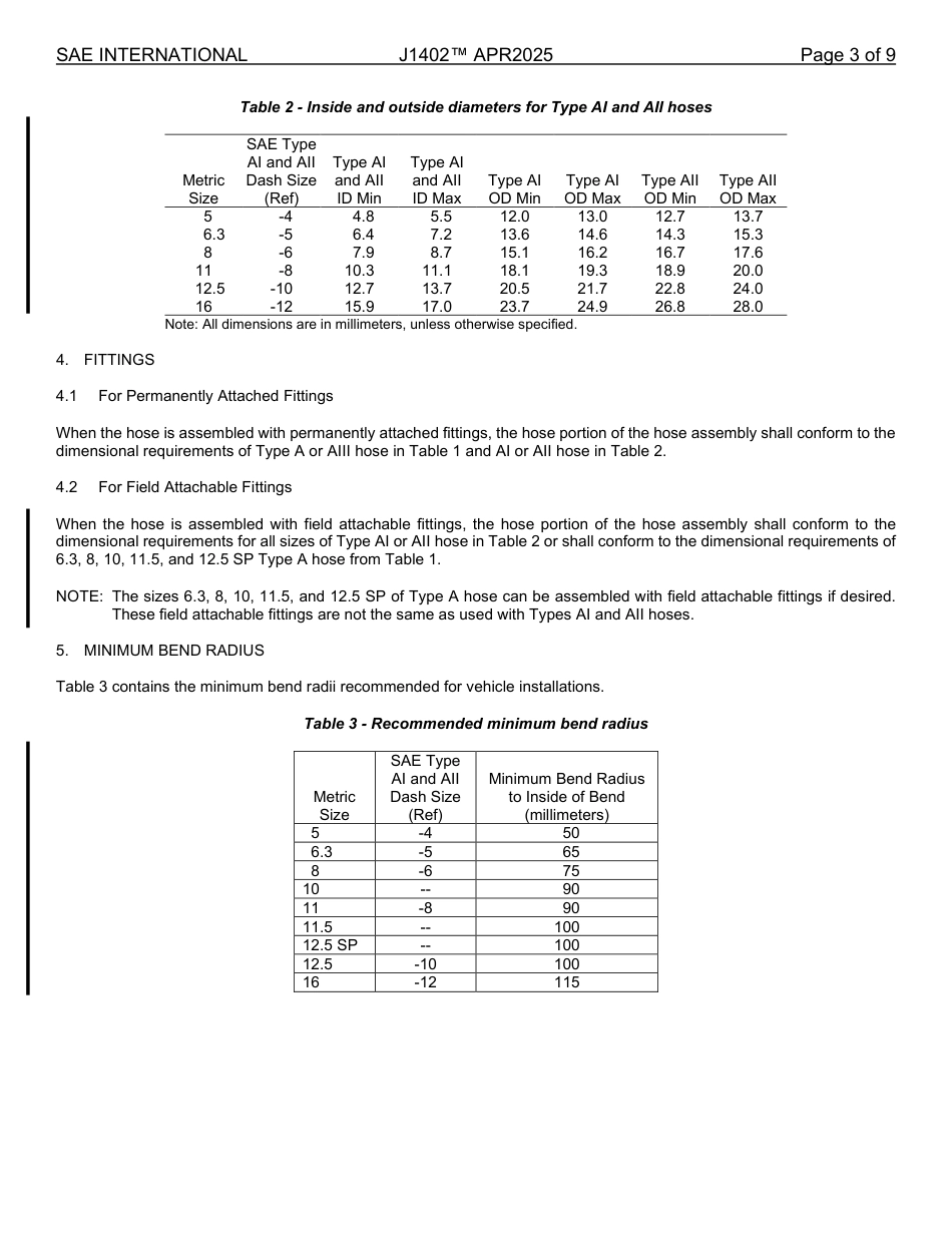 SAE J1402-2025.pdf_第3页