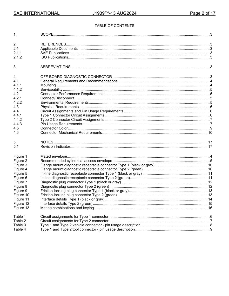 SAE J1939-13-2024.pdf_第2页