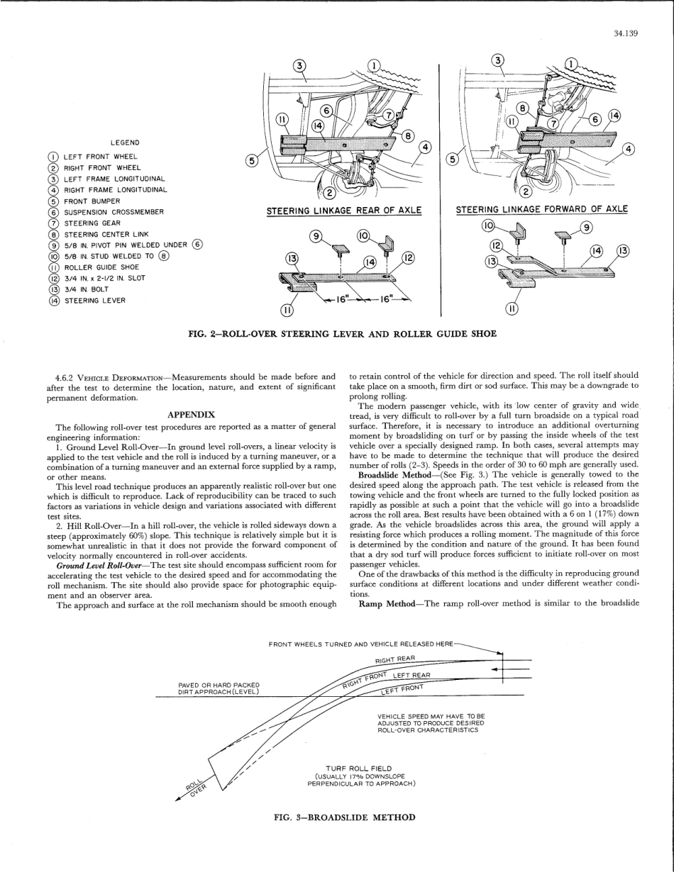 SAE J857-1980 scan.pdf_第3页