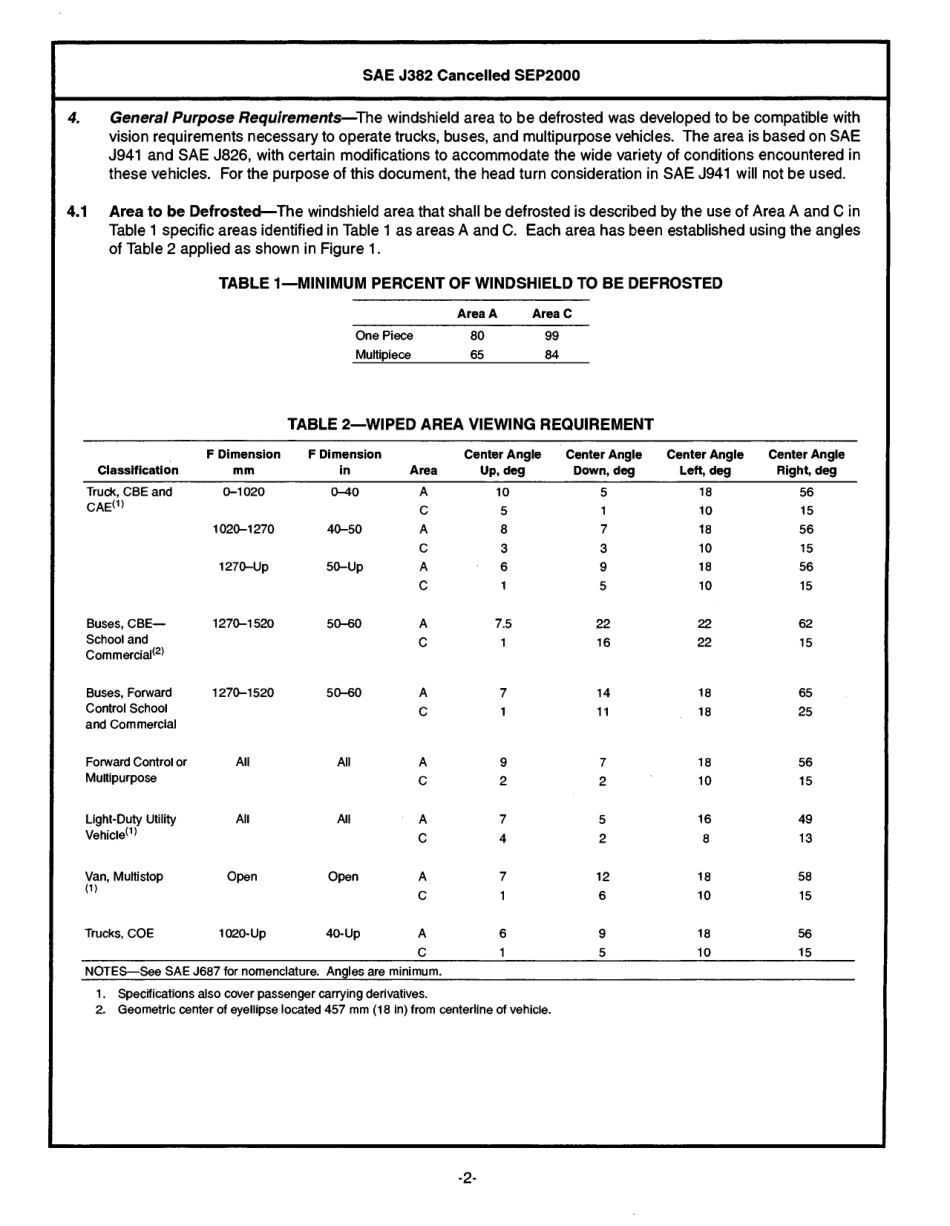 SAE J382-2000 scan.pdf_第2页