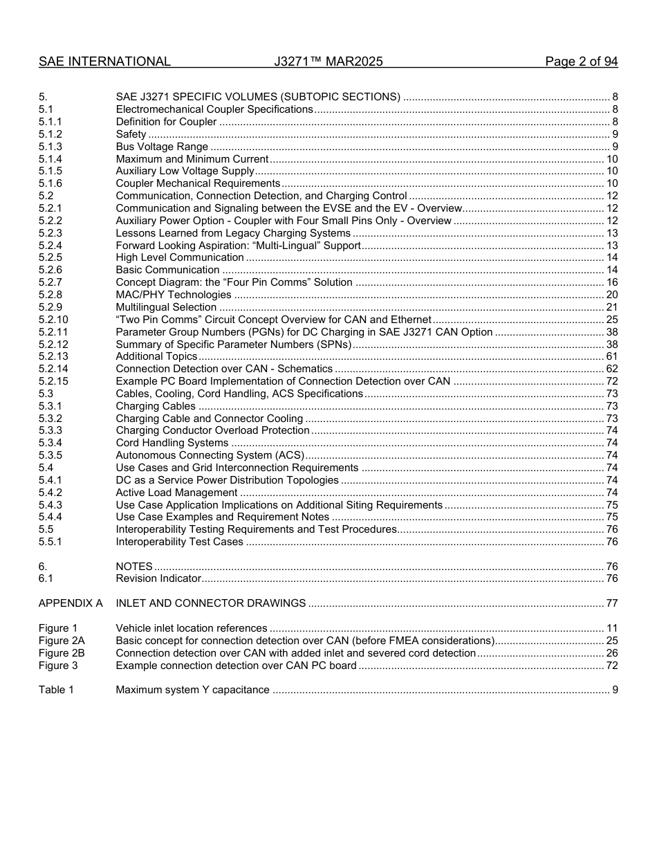 SAE J3271-2025.pdf_第2页