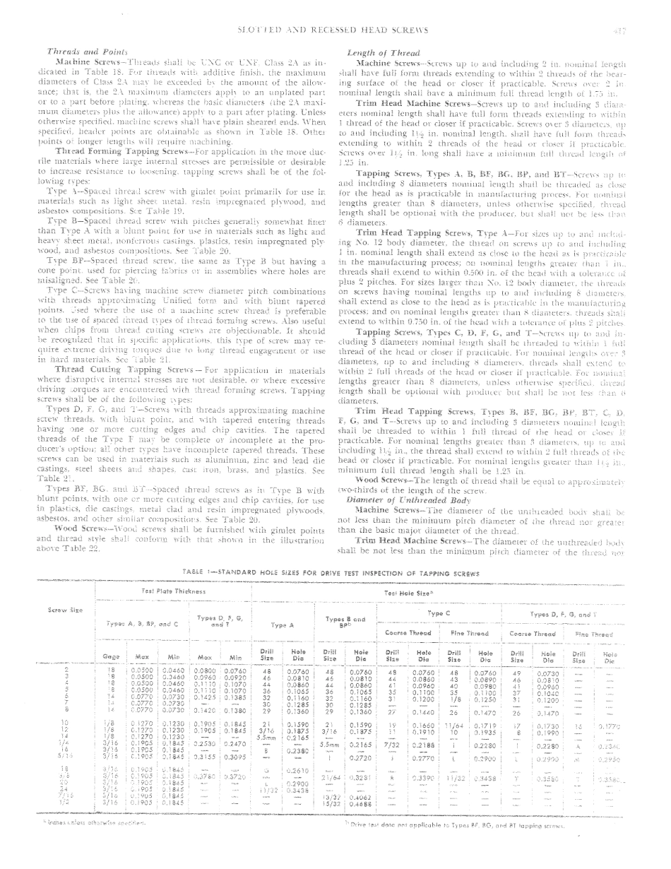 SAE J478A-1962 scan.pdf_第2页