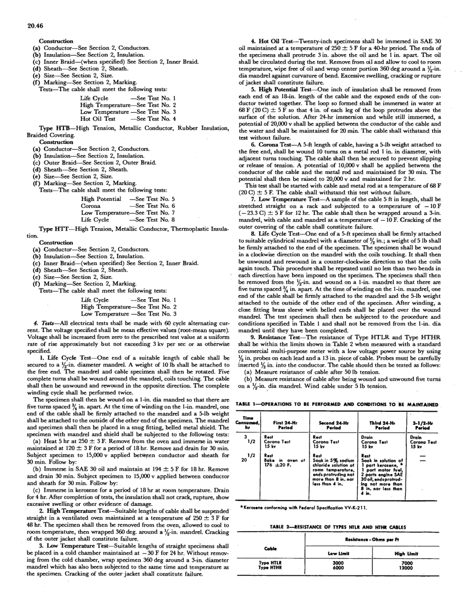 SAE J557-1968 scan.pdf_第2页