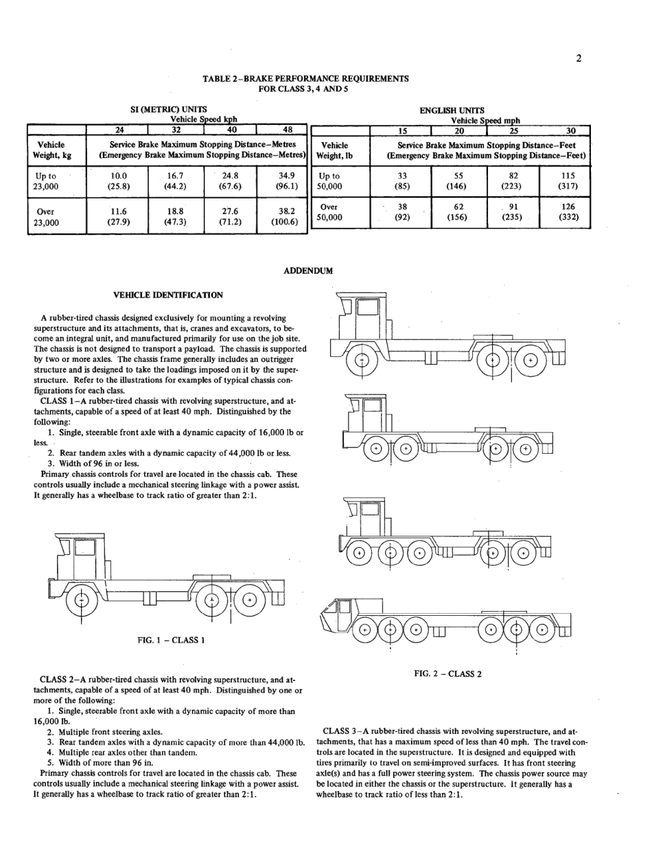 SAE J1080-1975 scan.pdf_第3页