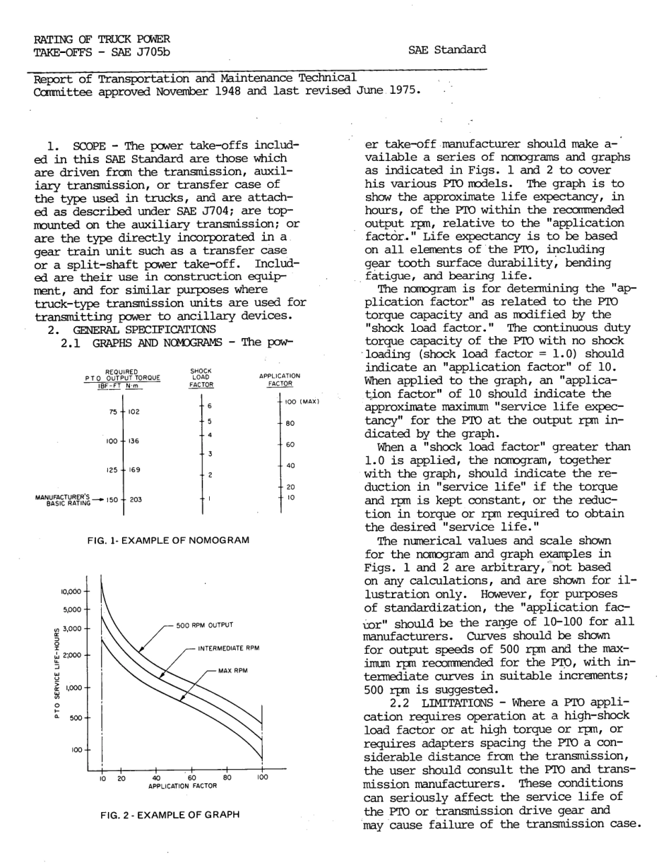 SAE J705B-1975 scan.pdf_第2页