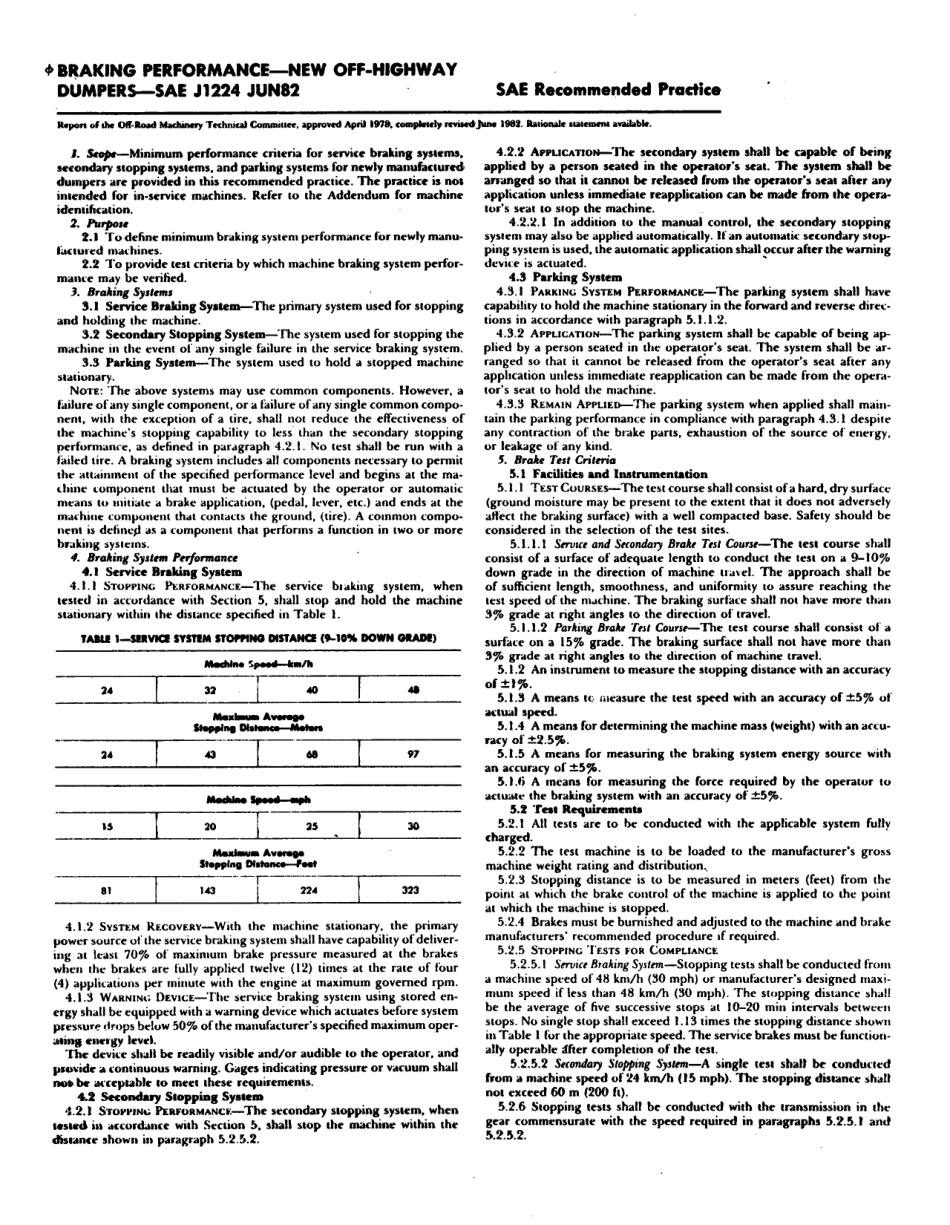 SAE J1224-1982 scan.pdf_第2页