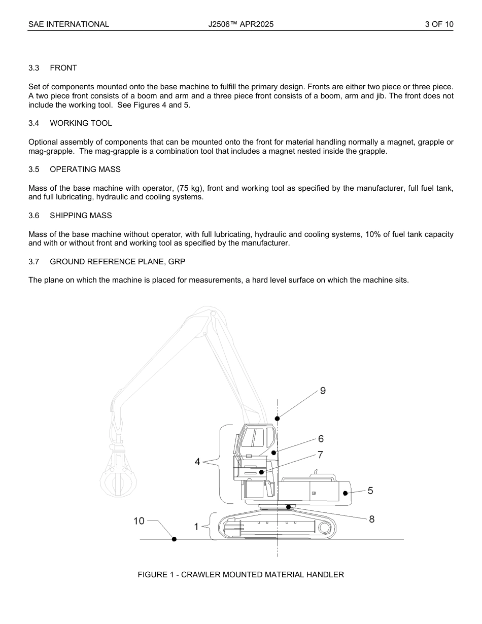 SAE J2506-2025.pdf_第3页
