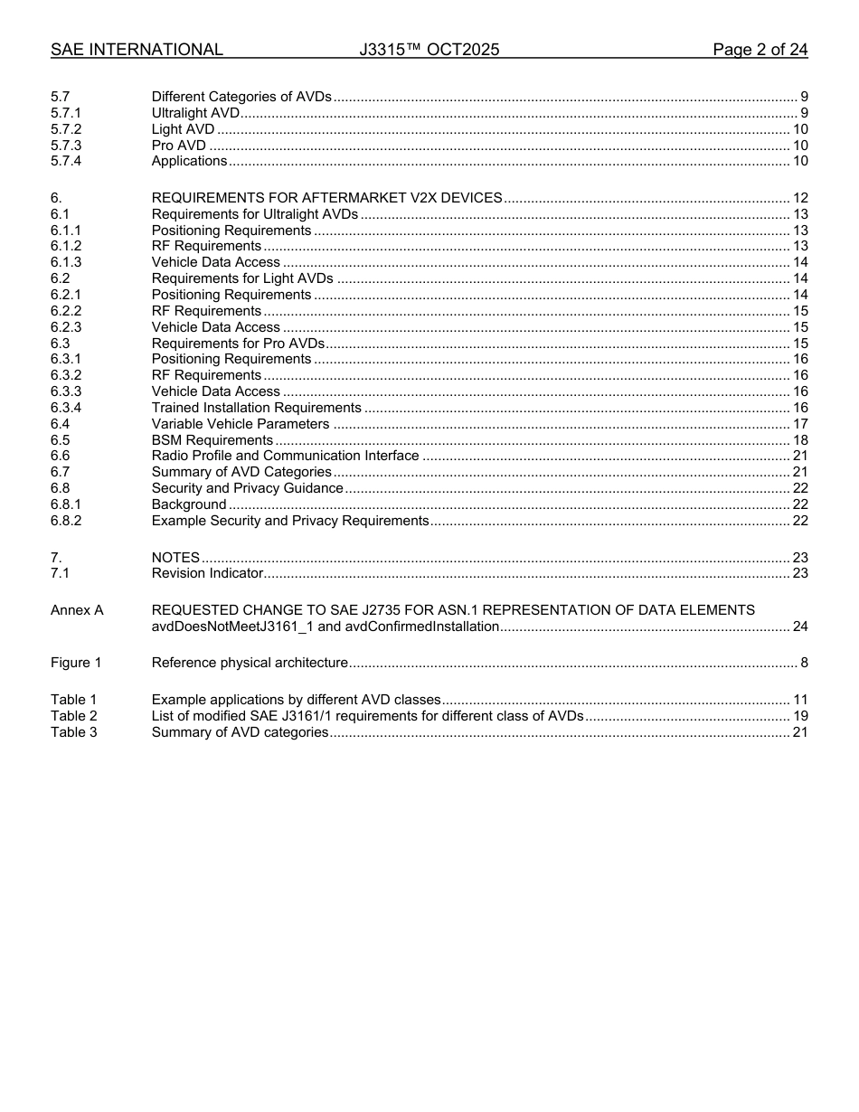 SAE J3315-2025.pdf_第2页