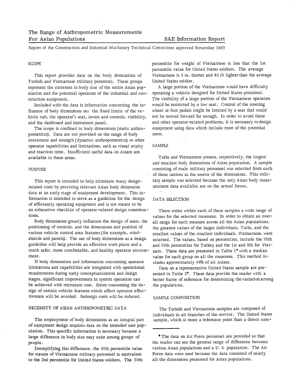 SAE J317-1967 scan.pdf_第2页