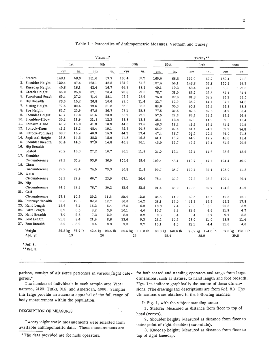 SAE J317-1967 scan.pdf_第3页