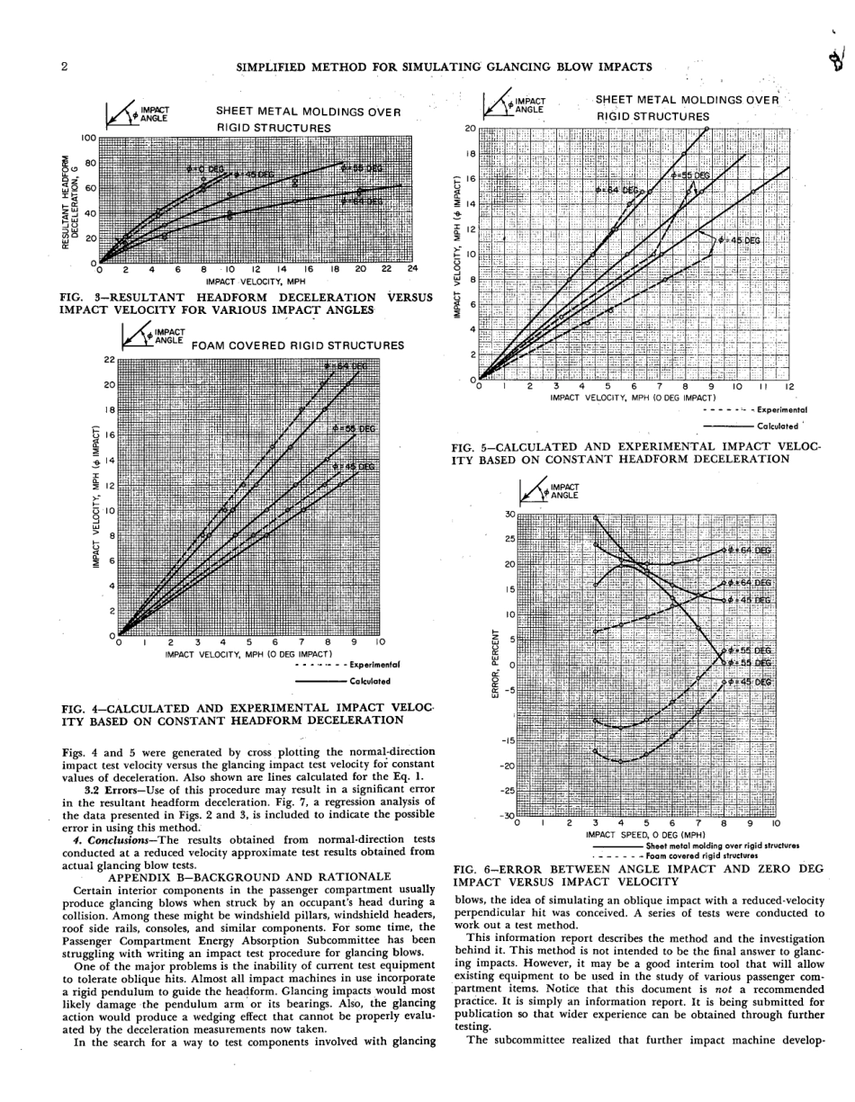 SAE J136-1969 scan.pdf_第2页