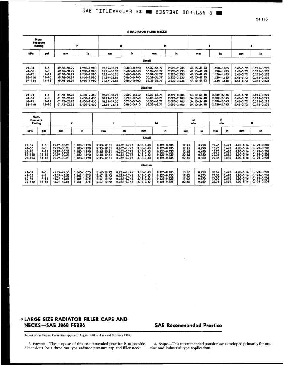 SAE J868-1986 scan.pdf_第2页