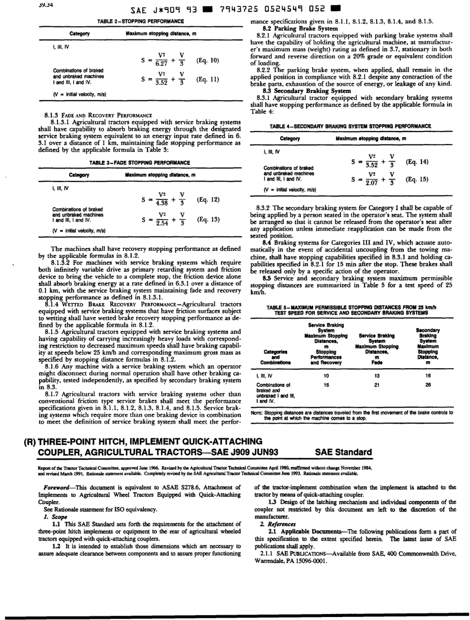 SAE J909-1993 scan.pdf_第1页