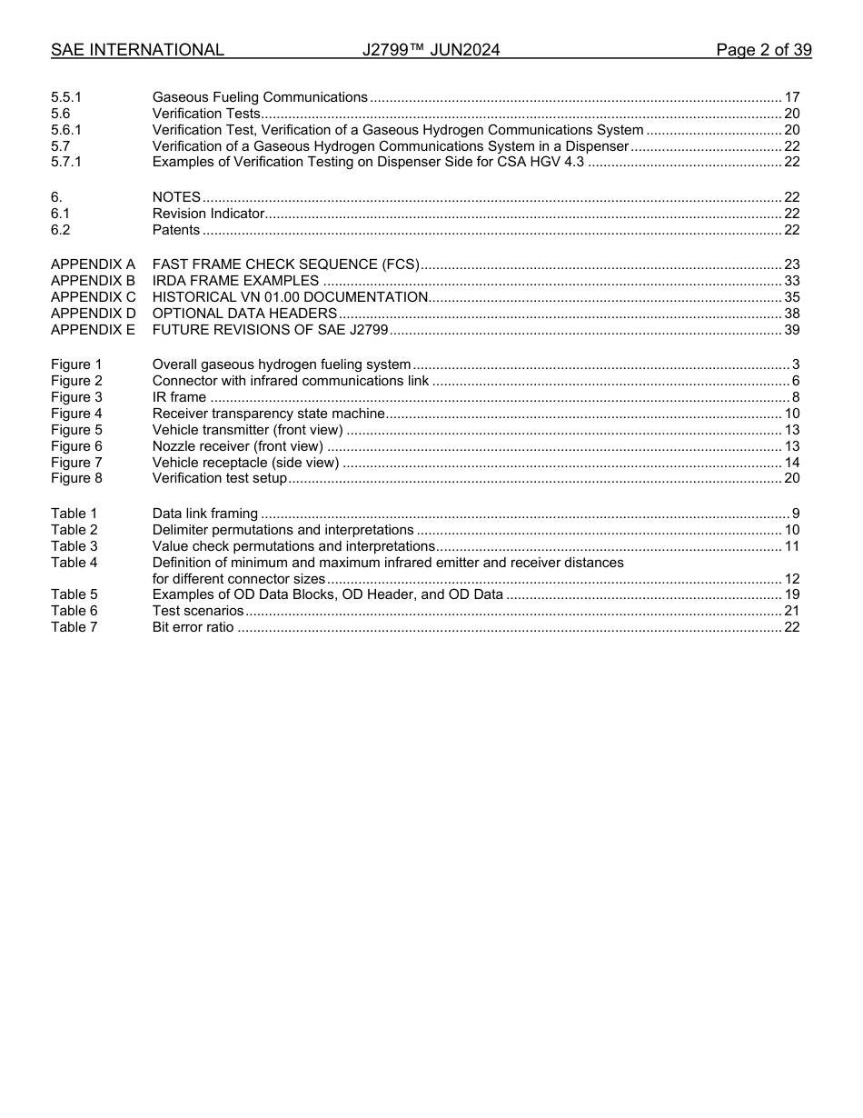 SAE J2799-2024.pdf_第2页