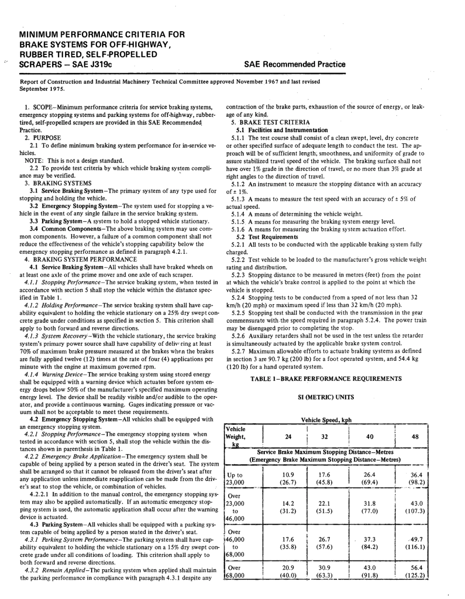 SAE J319C-1975 scan.pdf_第2页