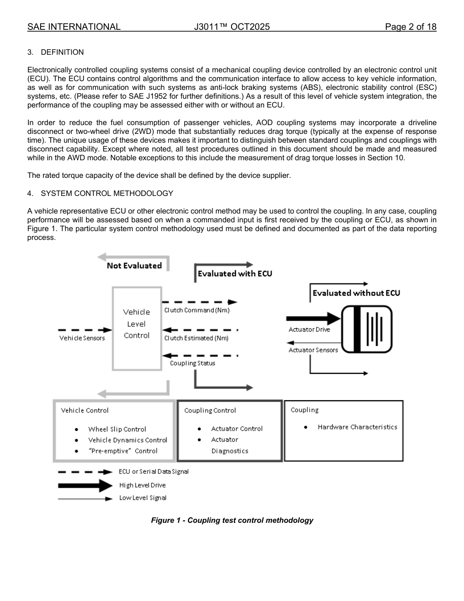 SAE J3011-2025.pdf_第2页