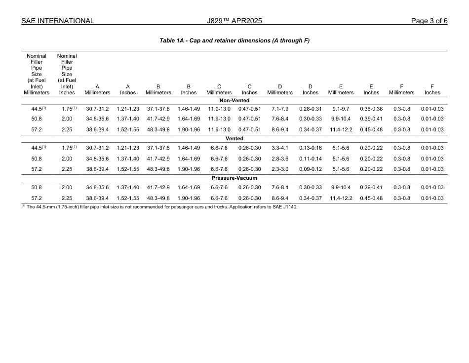 SAE J829-2025.pdf_第3页