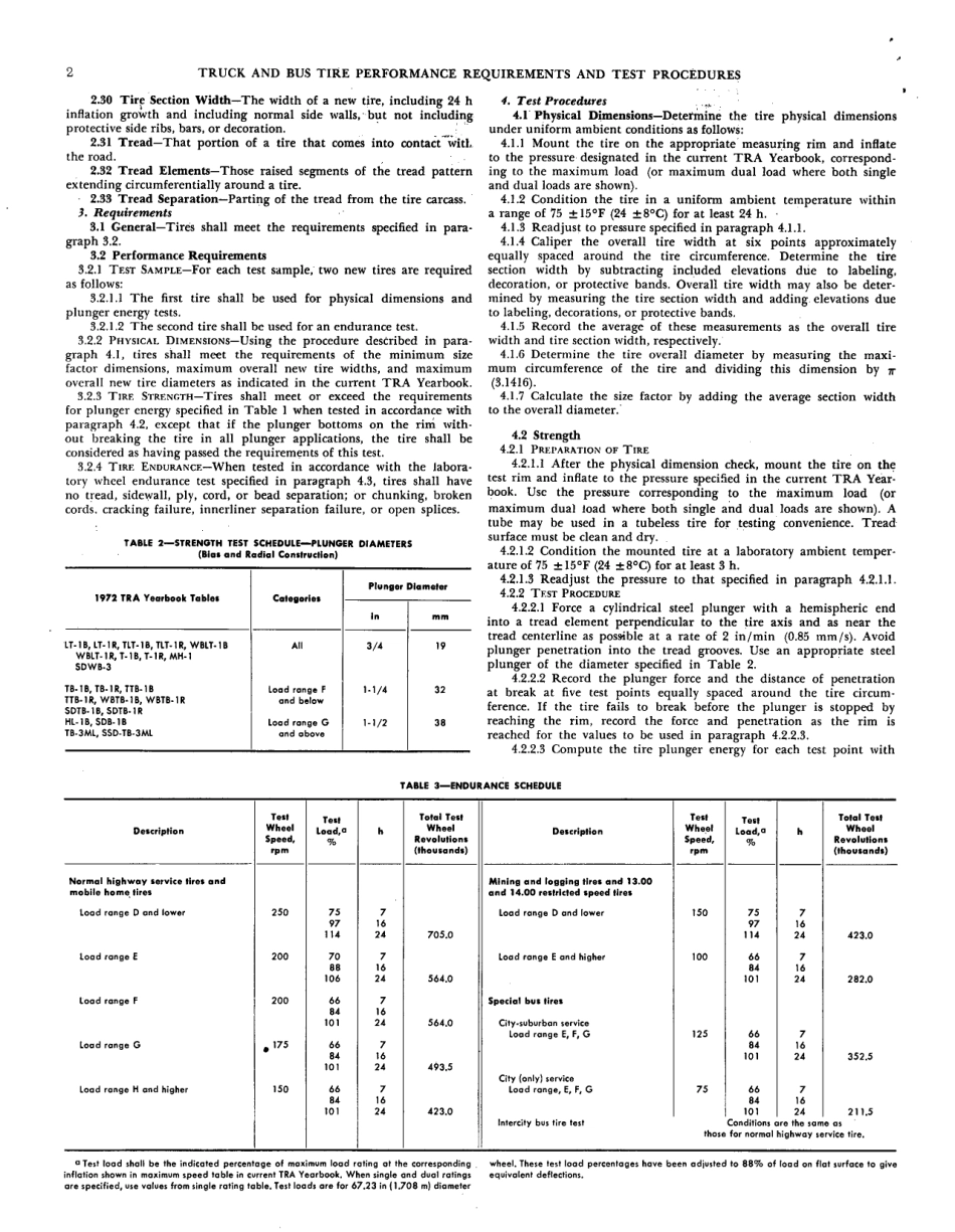 SAE J341A-1973 scan.pdf_第2页