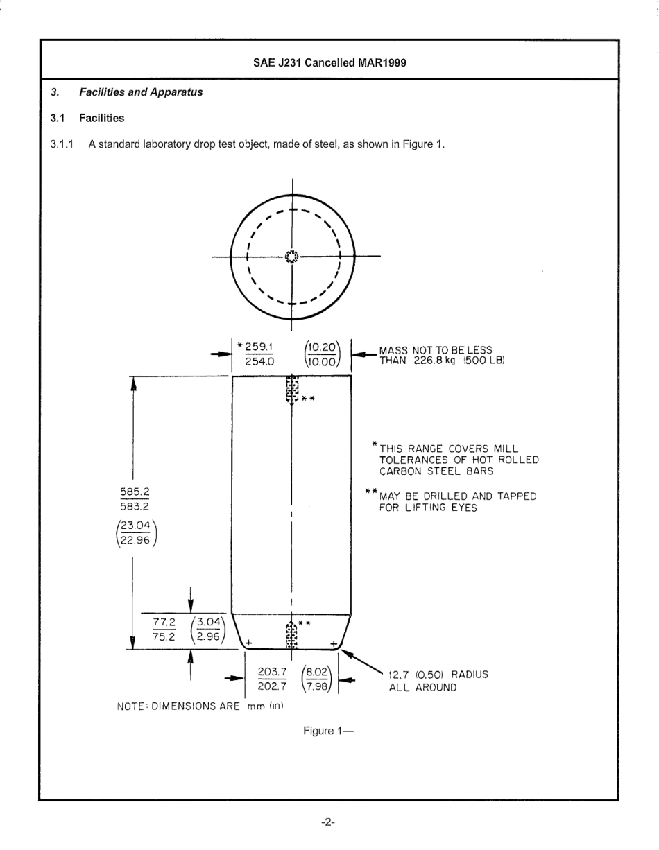 SAE J231-1999.pdf_第2页